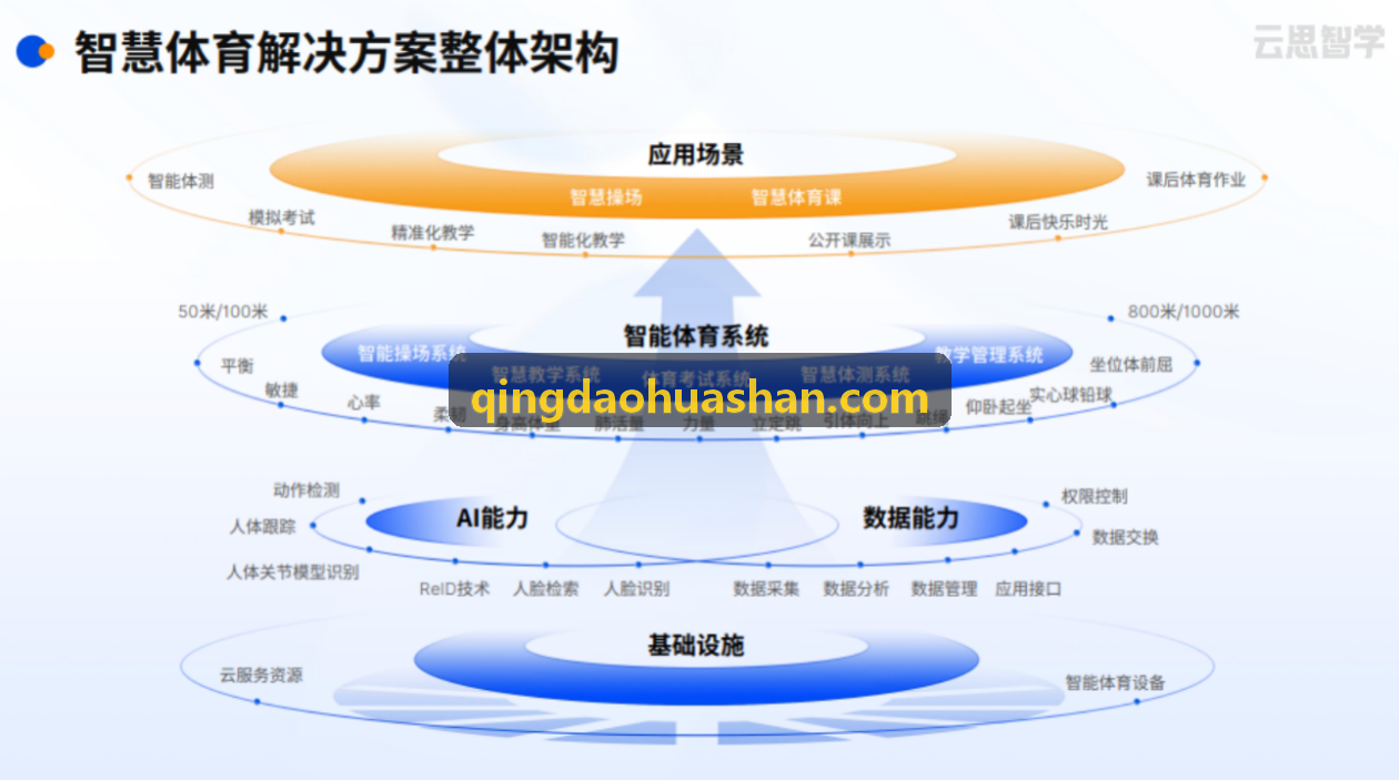 凯时K8集团引擎底层渲染管线调优界面